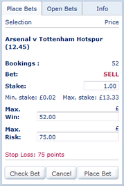 Selling Total Bookings - Maximum Win and Maximum Risk - Arsenal Vs Tottenham