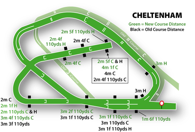 Cheltenham Course.png