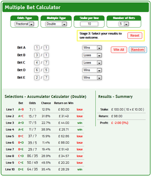 A return very close to the original stake on multiples bets from a combination of doubles