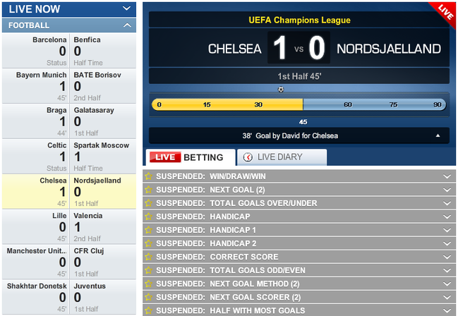 Example of a market suspending in-play from an online bookmaker