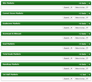 The range of markets offered on a Premier League Football Match by PaddyPower