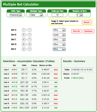 Return of £210 from a £100 stake with three quads winning including selections at shorter odds