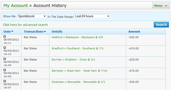 Using odds to vary stakes.