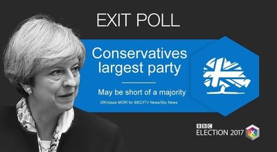 exitpoll_politicalbetting.jpg