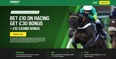 Unibet_Racing_Horse_BoxingDay_Betting_Offers.jpg